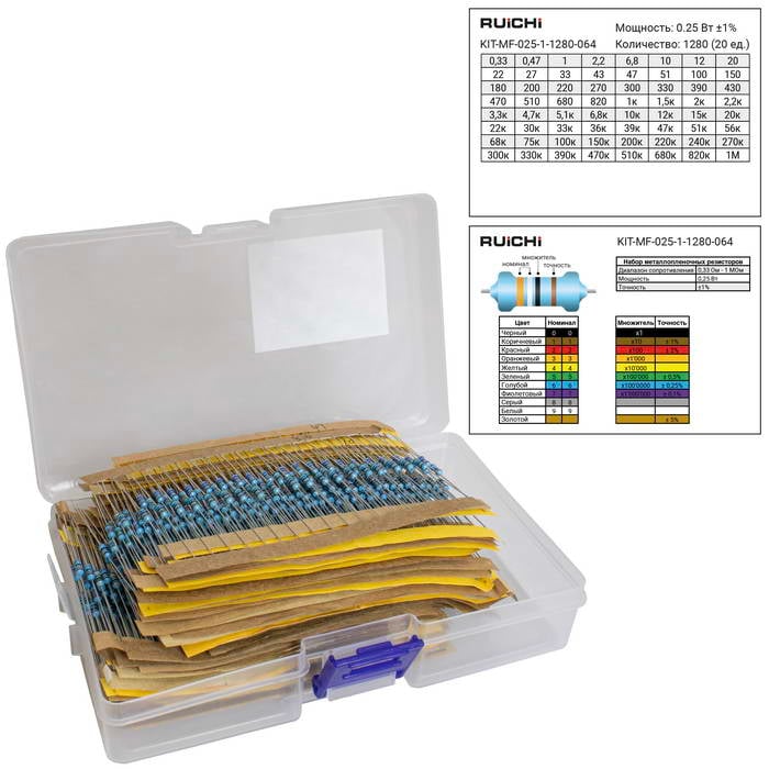KIT-MF-025-1-1280-064