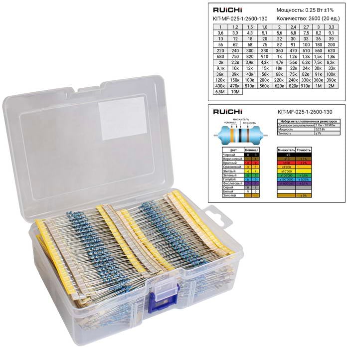 KIT-MF-025-1-2600-130