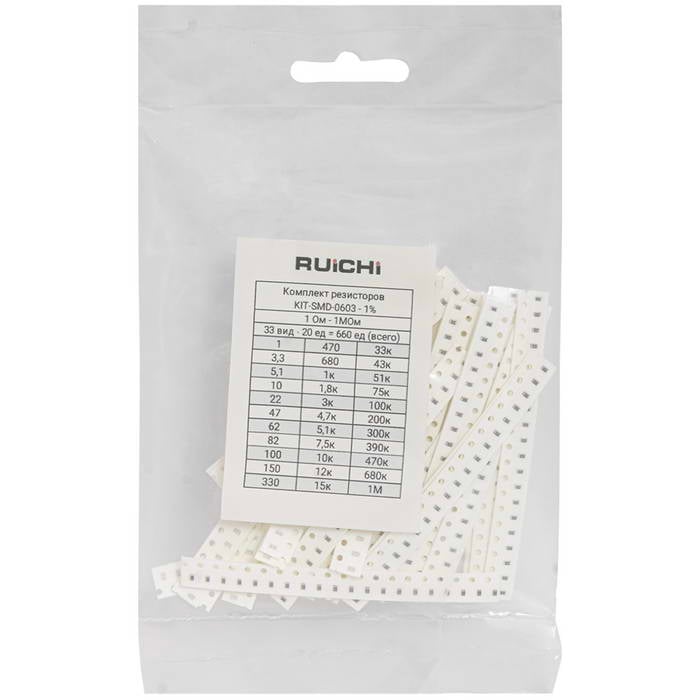 KIT-SMD-0603-1-660-33