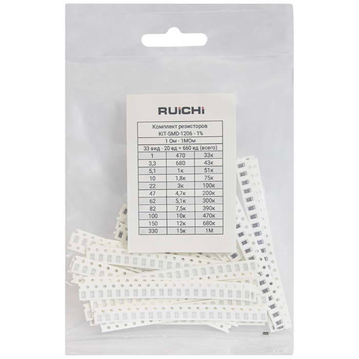 KIT-SMD-1206-1-660-33